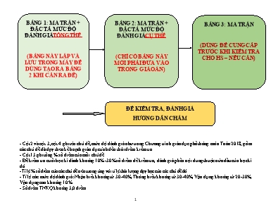 Đề kiểm tra giữa kì II môn Toán Lớp 8 - Đề 1 (Có đáp án)